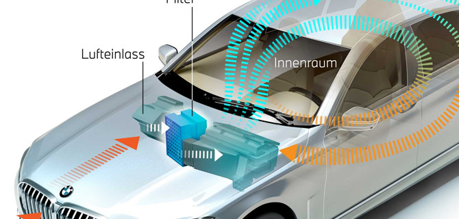 Фильтр из нановолокна очистит воздух в автомобилях BMW