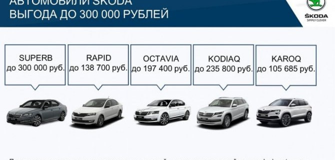 В июле Автопрага предложила специальные цены на все модели ŠKODA  