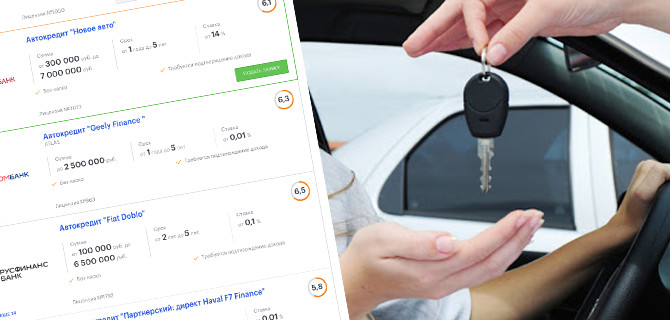 Авто в кредит