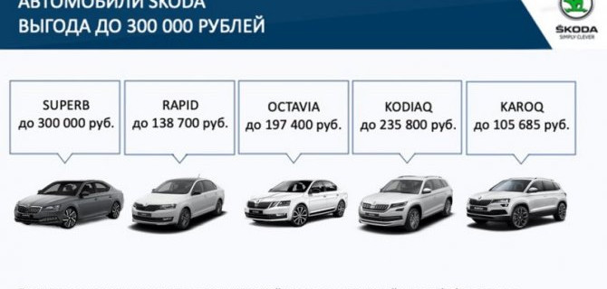 В АВТОМИР БОГЕМИЯ ЯРОСЛАВКА выгодные условия на покупку автомобилей ŠKODA в августе