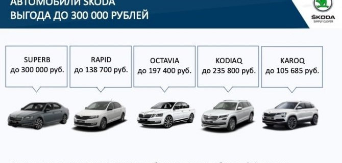 В августе Автопрага предложила специальные цены на все новые модели ŠKODA при сдаче автомобиля в трейд-ин