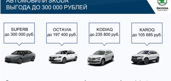 В октябре выгодные условия на покупку автомобилей SKODA в АСЦ Каширка