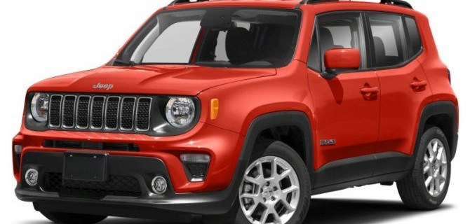 Изменились рублёвые цены двух моделей Jeep