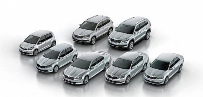 В России подорожали три модели Skoda