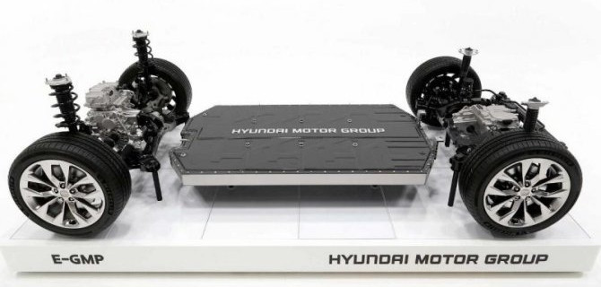 Концерн Hyundai Motor Group представил новую платформу для электромобилей