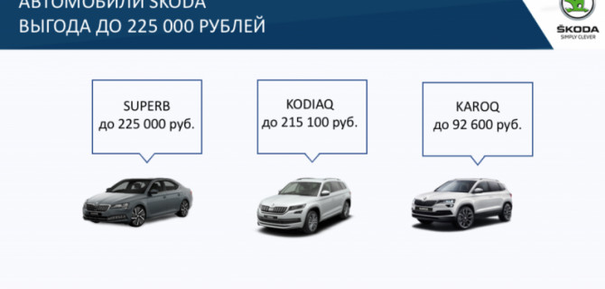 Skoda вновь предлагает скидки российским покупателям