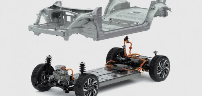 Электромобиль Apple может получить новую платформу Hyundai E-GMP