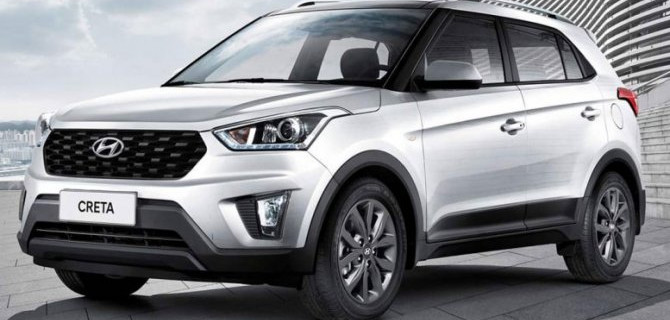 Hyundai Creta и Lada Niva в феврале были самыми востребованными представителями SUV в России